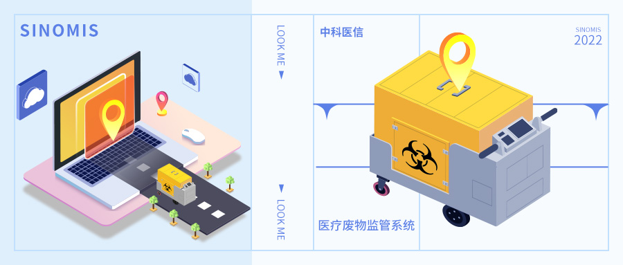 全程追溯，闭环管理！中科医信“医疗废物监管系统”助力医疗机构实现医废平台化溯源监管