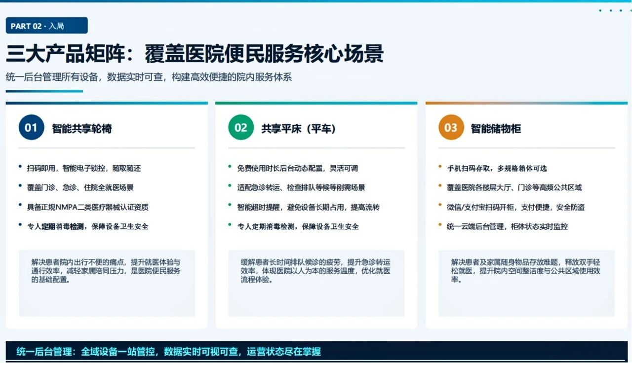 从运营管理到患者服务，医院“智慧后勤”的最后一公里该怎么走？